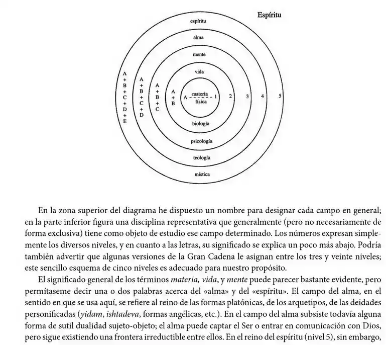 Un Universo de energía